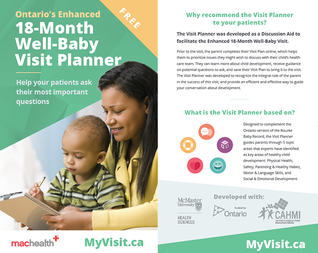 Visit Planner Promotional Card